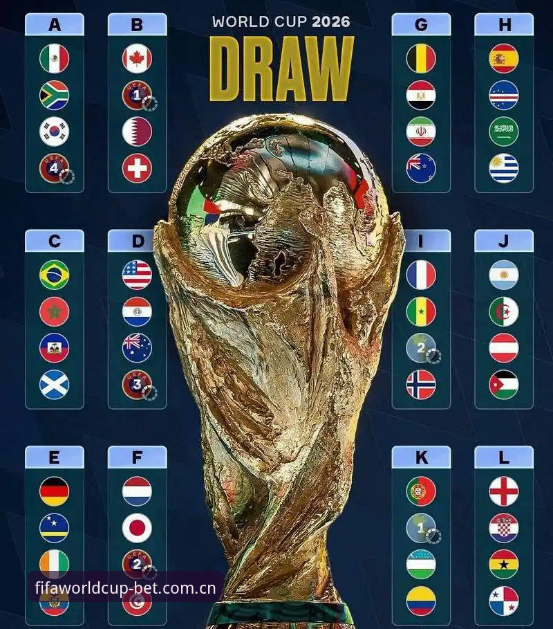 2026世界杯官网）为切入点，进行一次深度的功能剖析，揭开那些你不知道的幕后真相。